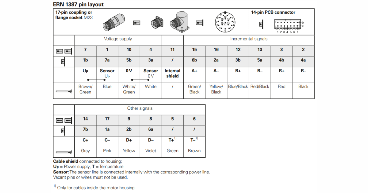 Heidenhain Encoder 1387 Pin Layout Heidenhain Encoder 1387 Pin Layout